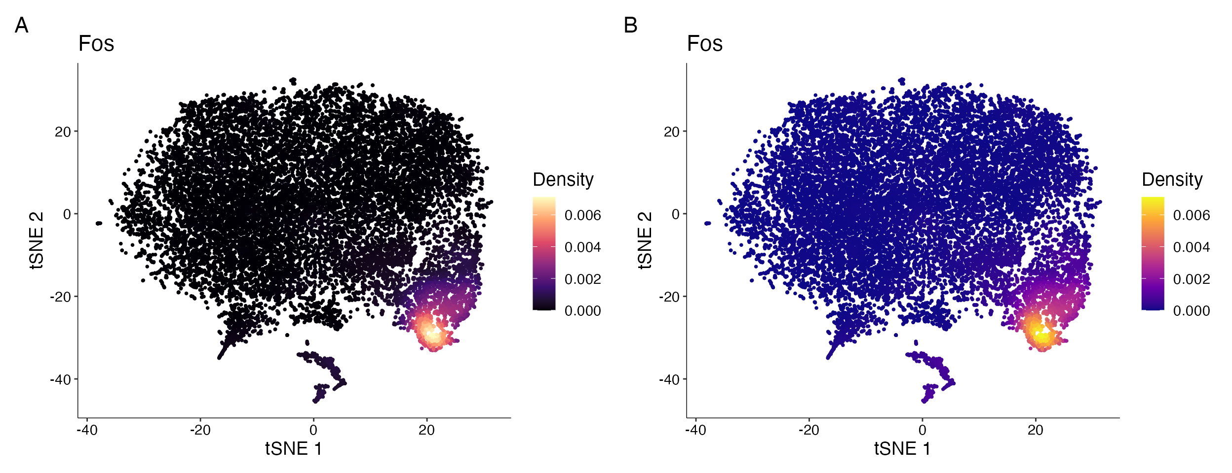 *Example comparing **A.** default `Plot_Density_Custom` which uses 'magma' palette vs. **B.** plot using the 'plasma' palette.*
